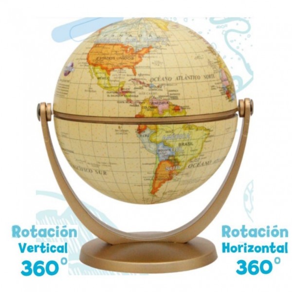 GLOBO TERRAQUEO MULTIGIRO...